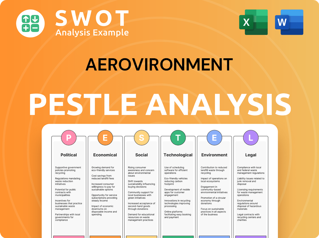 AeroVironment PESTLE Analysis