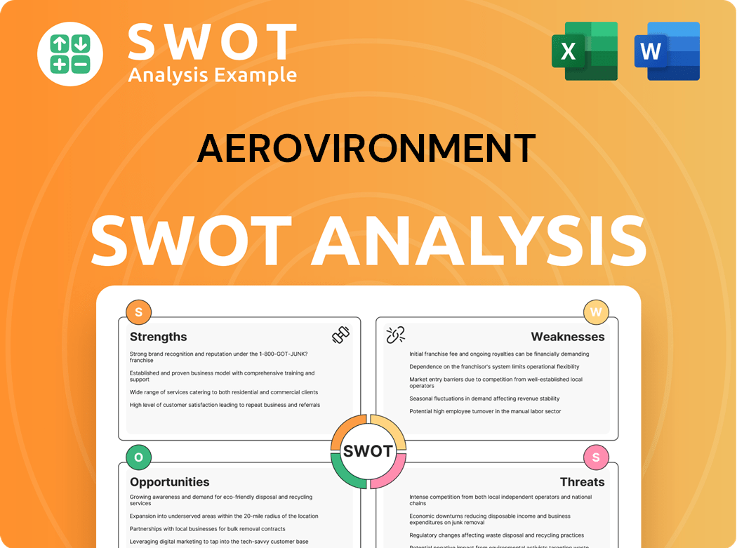 AeroVironment SWOT Analysis