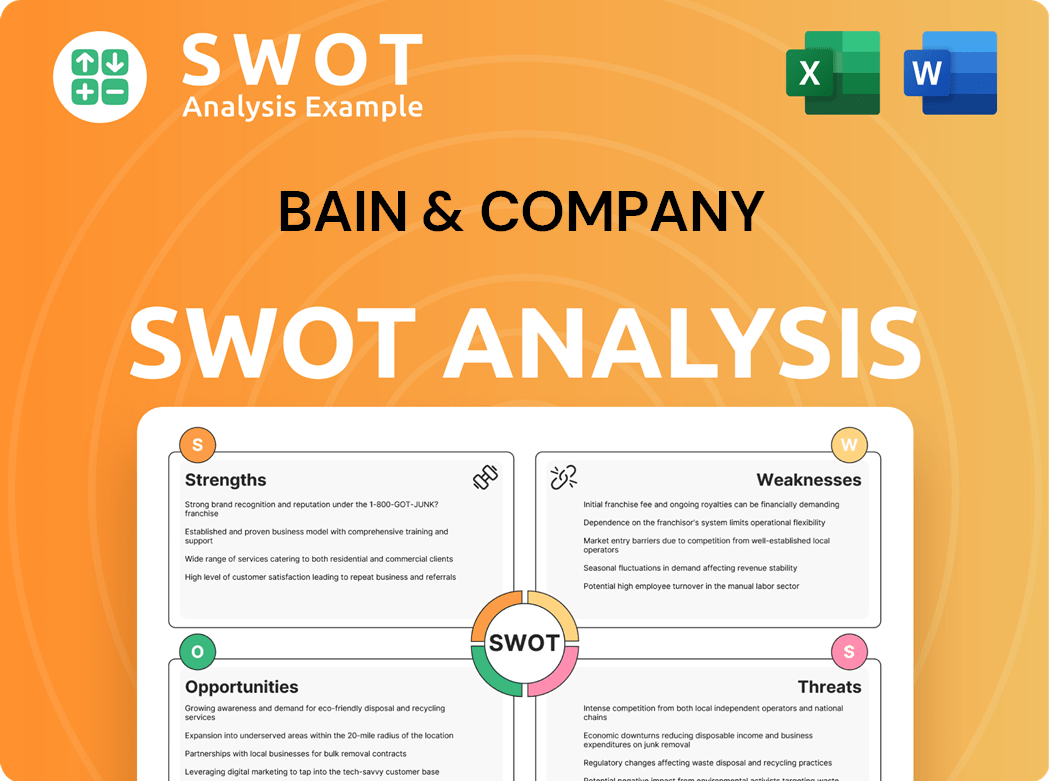 Bain & Company SWOT Analysis