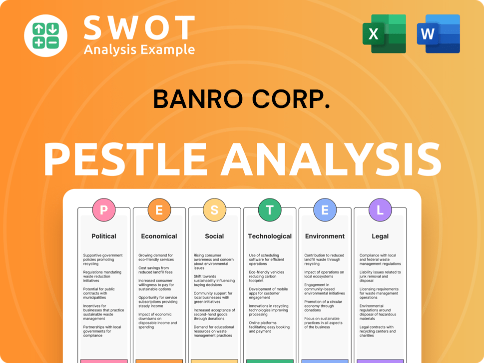 Banro Corp. PESTLE Analysis