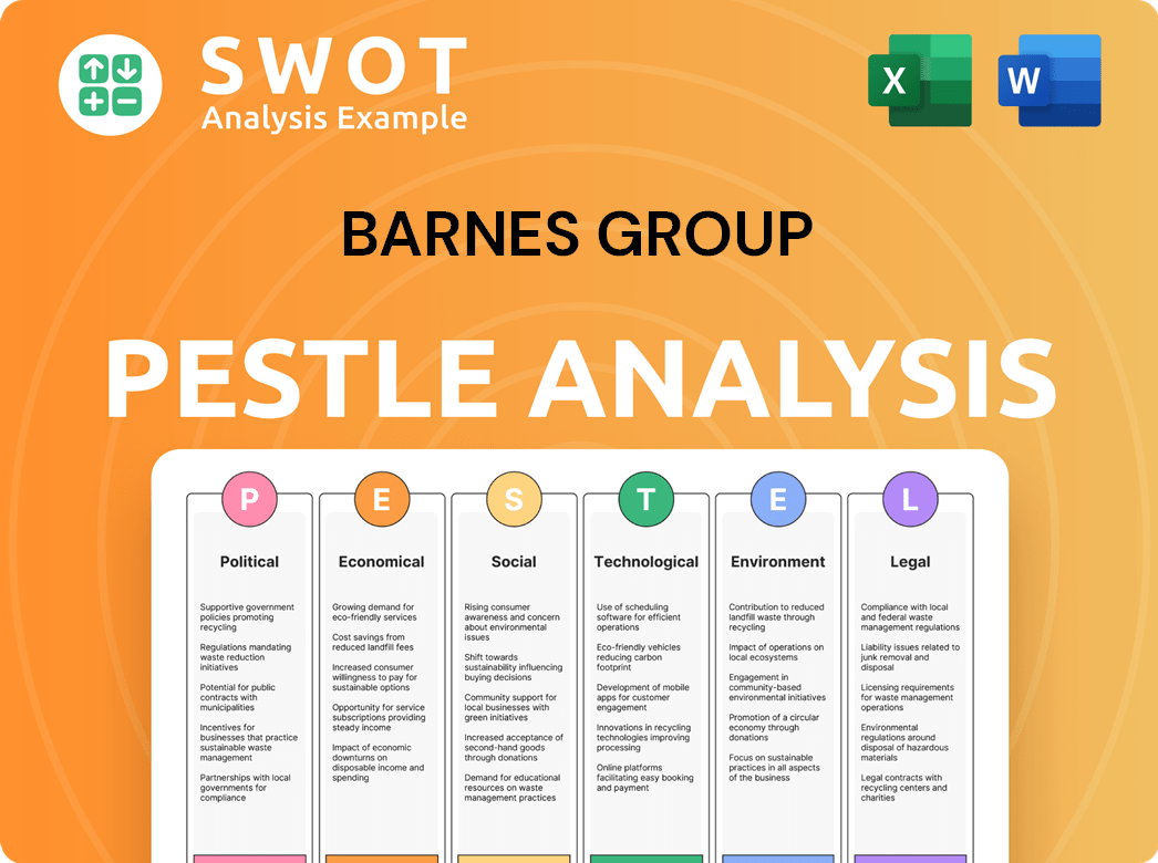 Barnes Group PESTLE Analysis