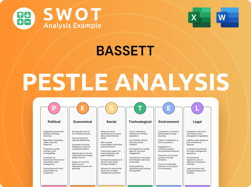 Bassett PESTLE Analysis