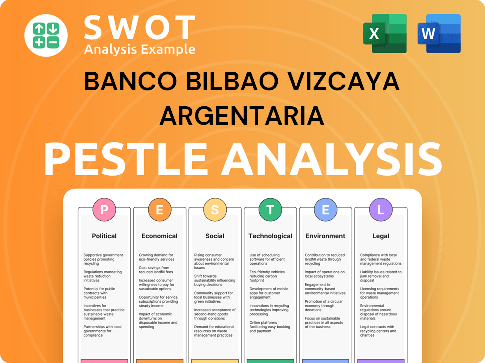 Banco Bilbao Vizcaya Argentaria PESTLE Analysis