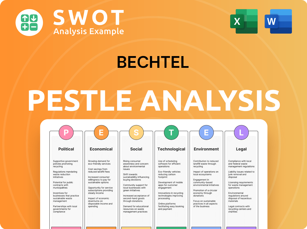 Bechtel PESTLE Analysis