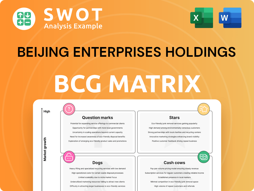 Beijing Enterprises Holdings Boston Consulting Group Matrix