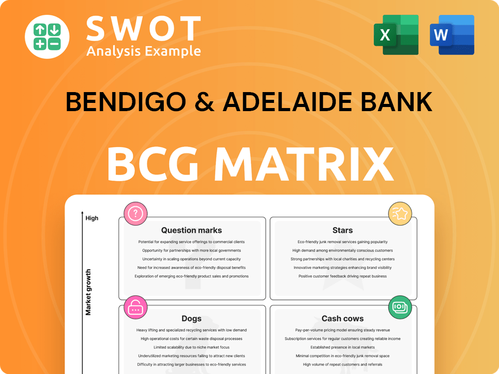 Bendigo & Adelaide Bank Boston Consulting Group Matrix