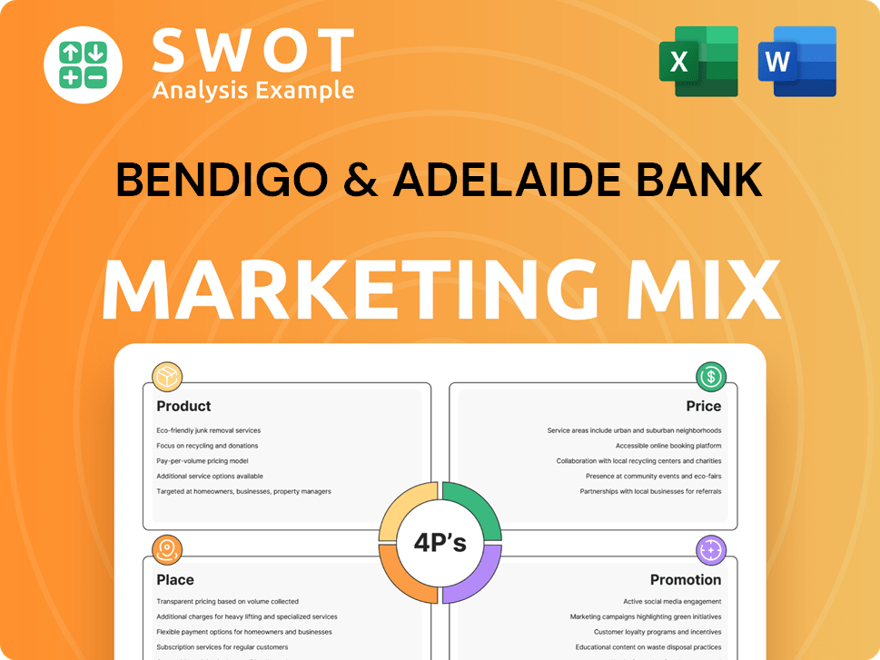 Bendigo & Adelaide Bank Marketing Mix
