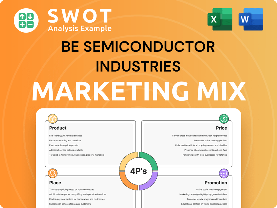 BE Semiconductor Industries Marketing Mix