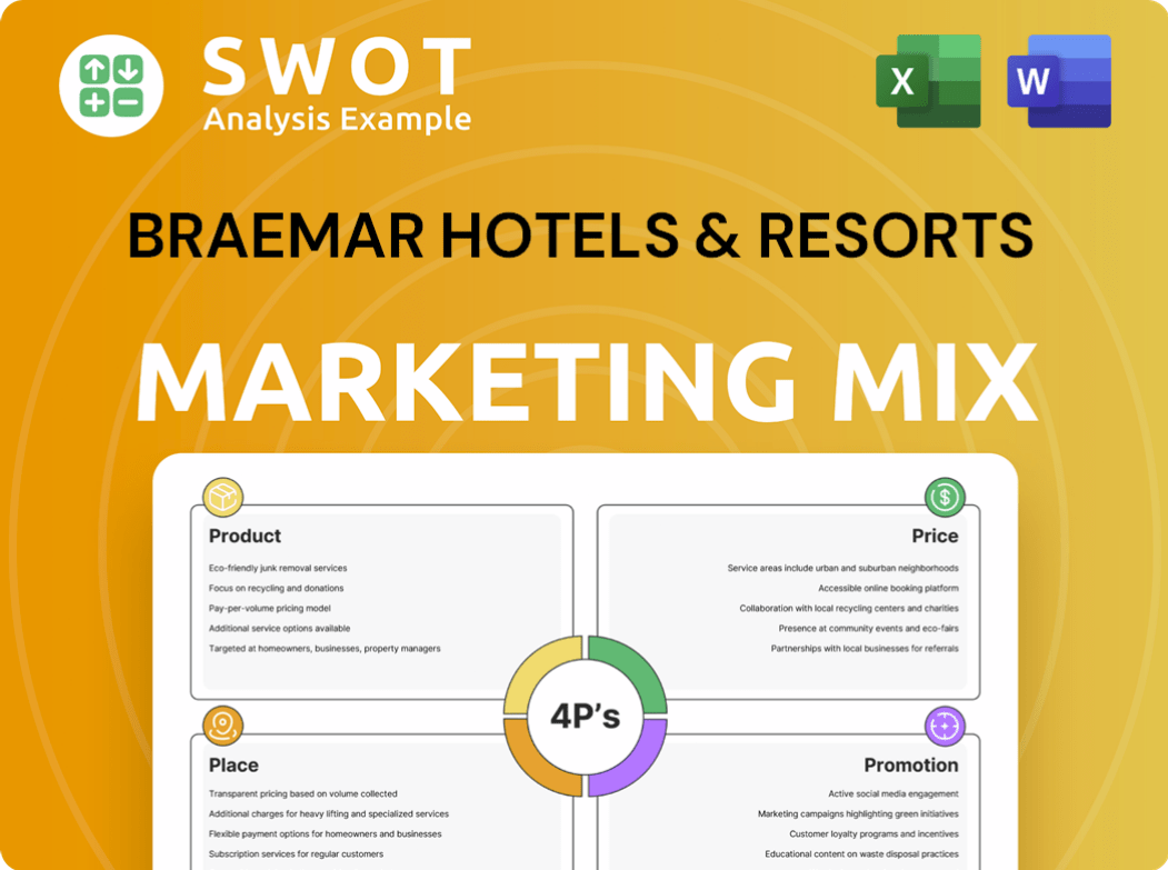 Braemar Hotels & Resorts Marketing Mix