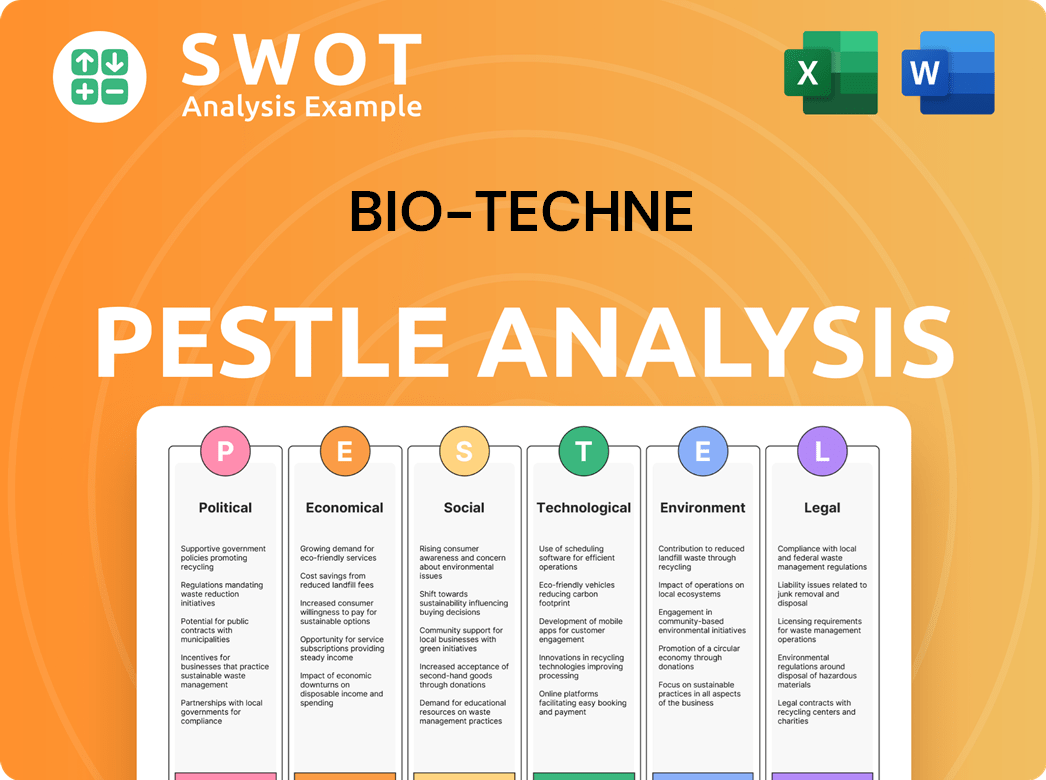 Bio-Techne PESTLE Analysis