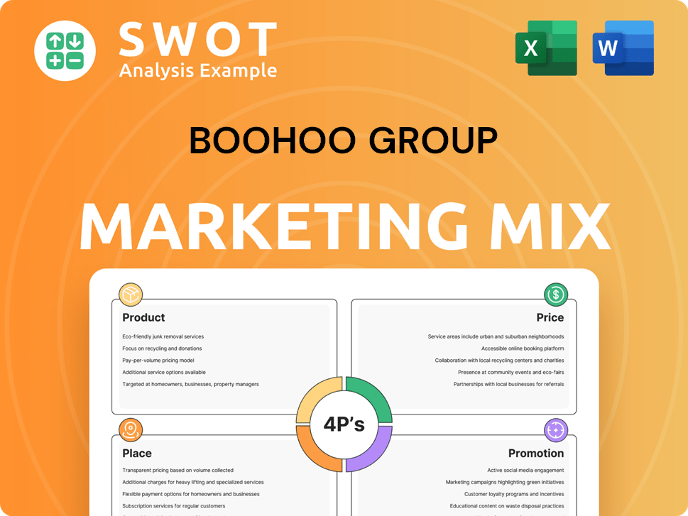 boohoo group Marketing Mix