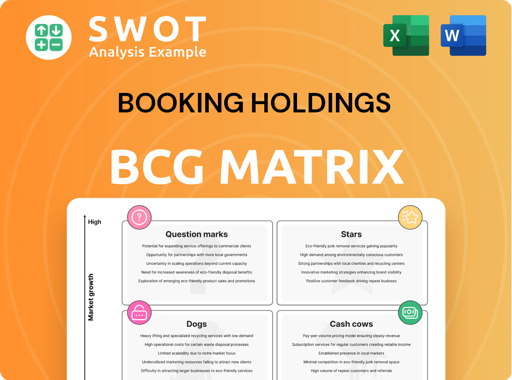 Booking Holdings Boston Consulting Group Matrix
