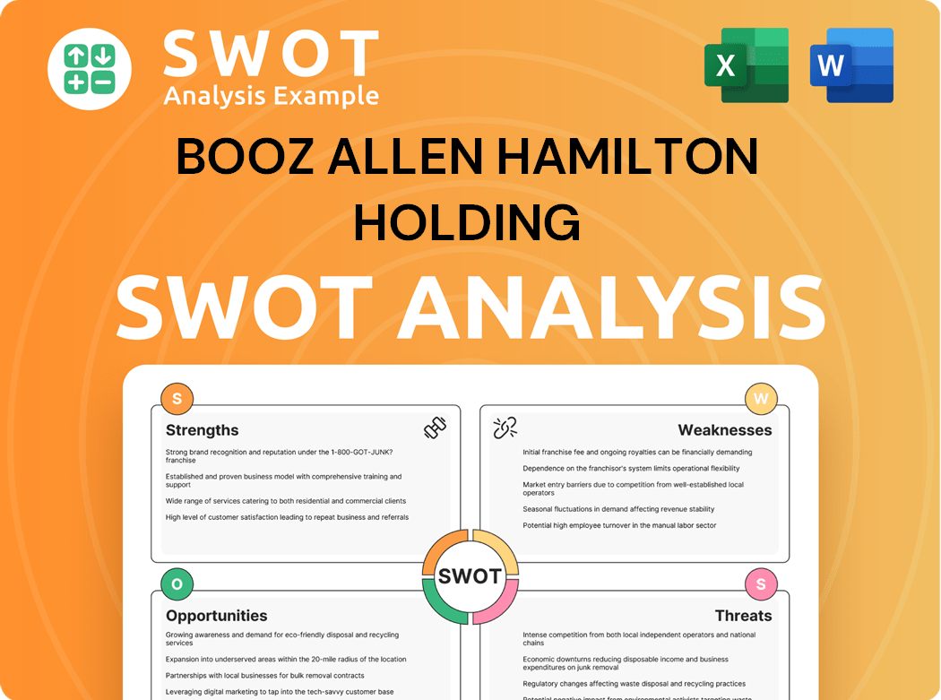 Booz Allen Hamilton Holding SWOT Analysis