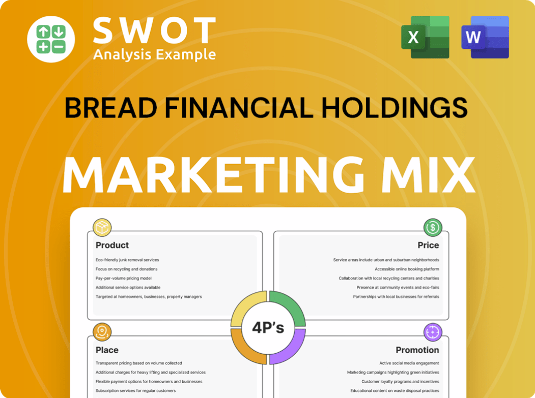 Bread Financial Holdings Marketing Mix