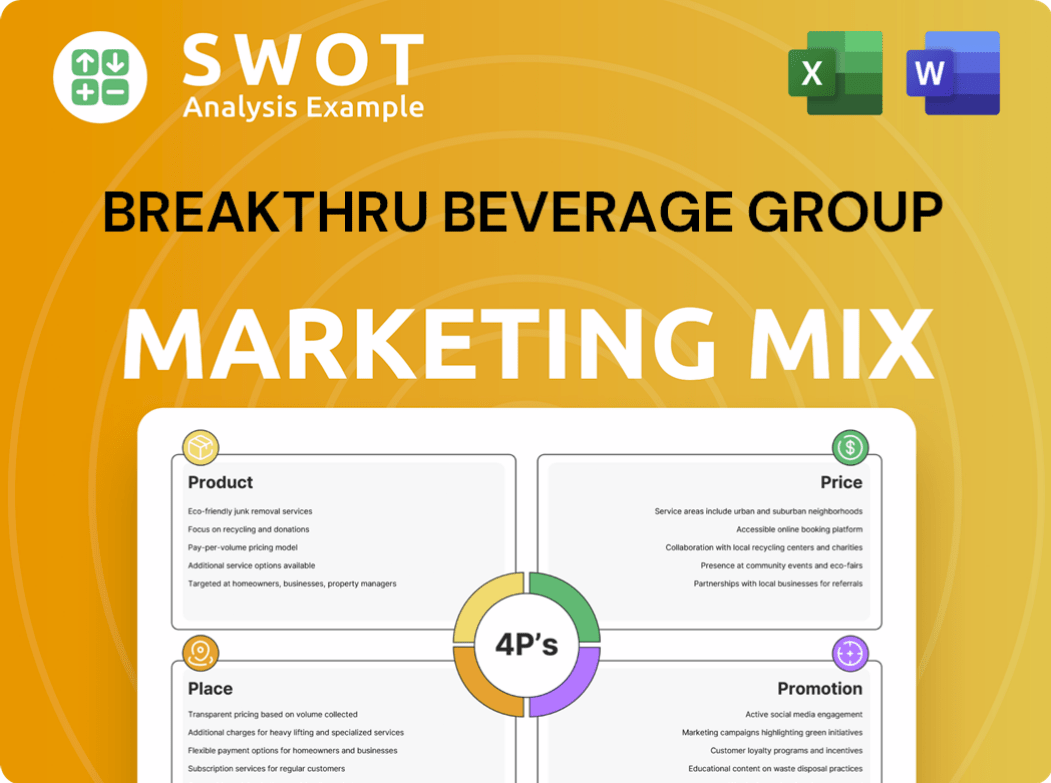 Breakthru Beverage Group Marketing Mix