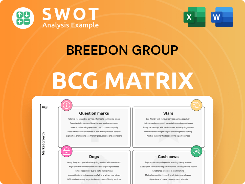 Breedon Group Boston Consulting Group Matrix