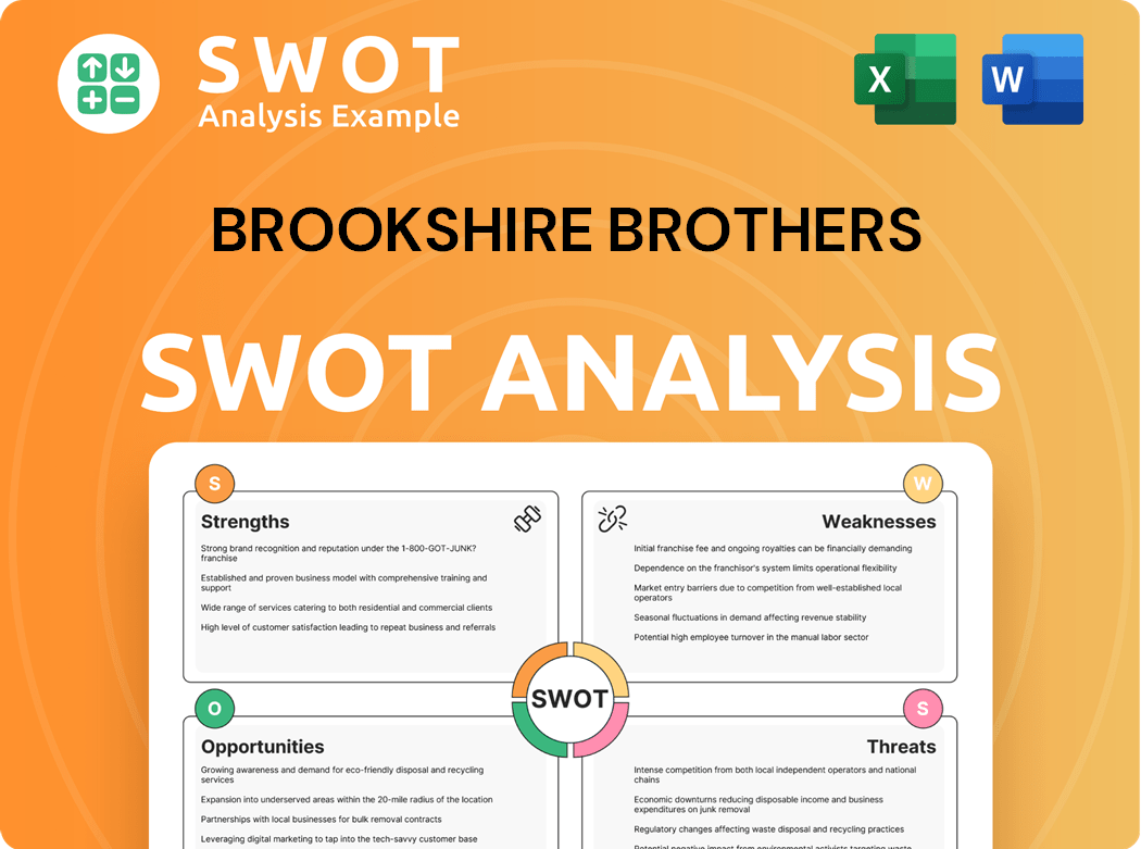 Brookshire Brothers SWOT Analysis