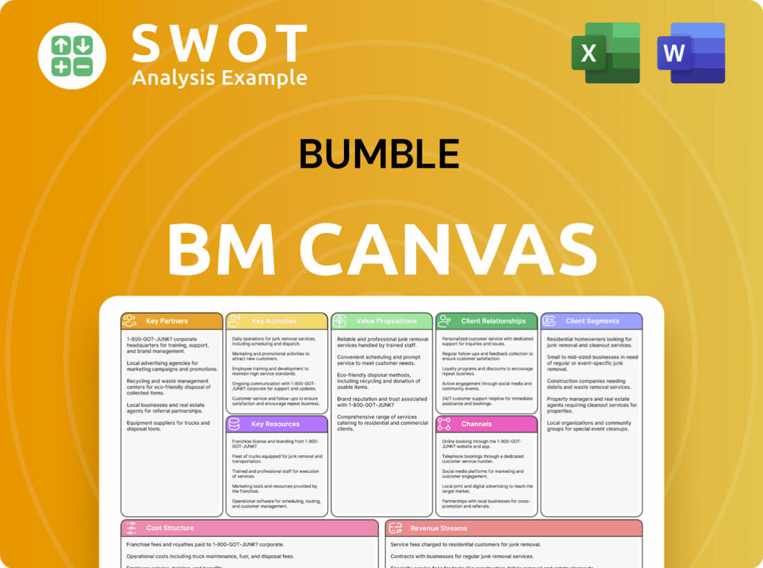 Bumble Business Model Canvas