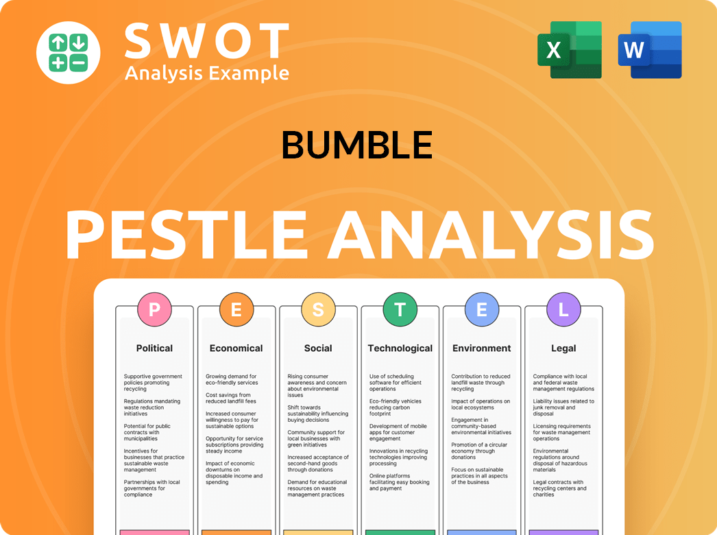 Bumble PESTLE Analysis
