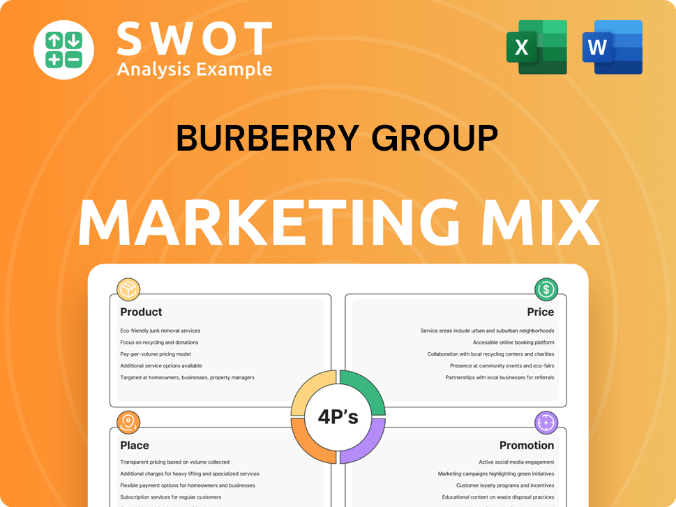 Burberry Group Marketing Mix