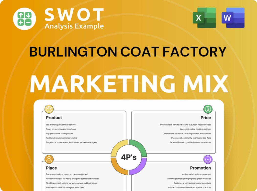 Burlington Coat Factory Marketing Mix
