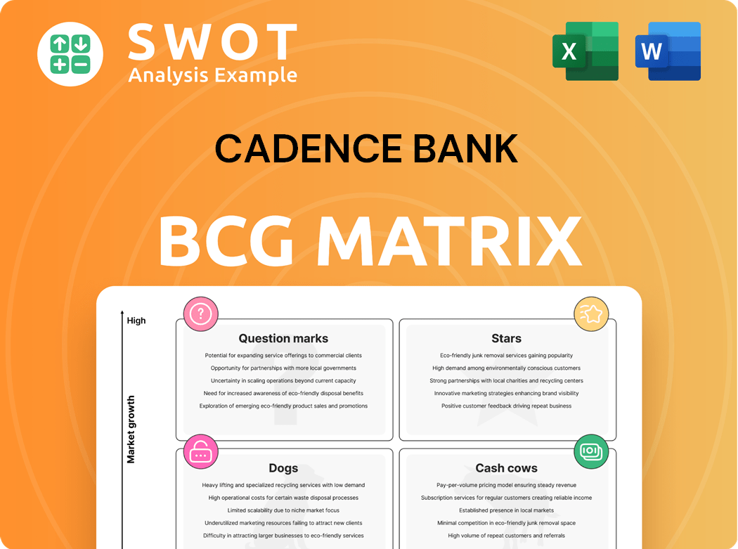 Cadence Bank Boston Consulting Group Matrix