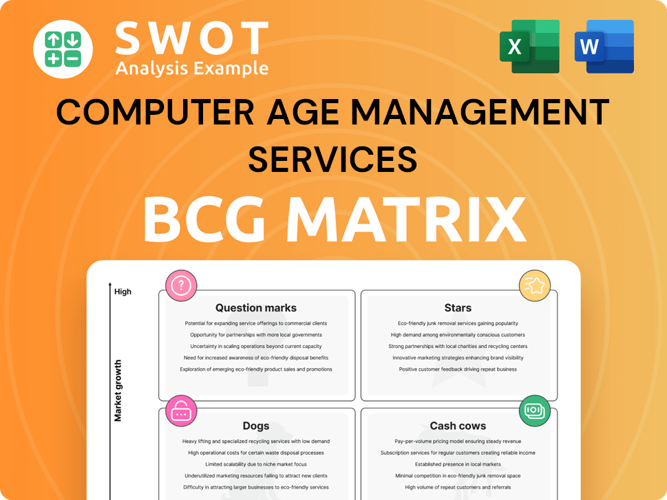 Computer Age Management Services Boston Consulting Group Matrix