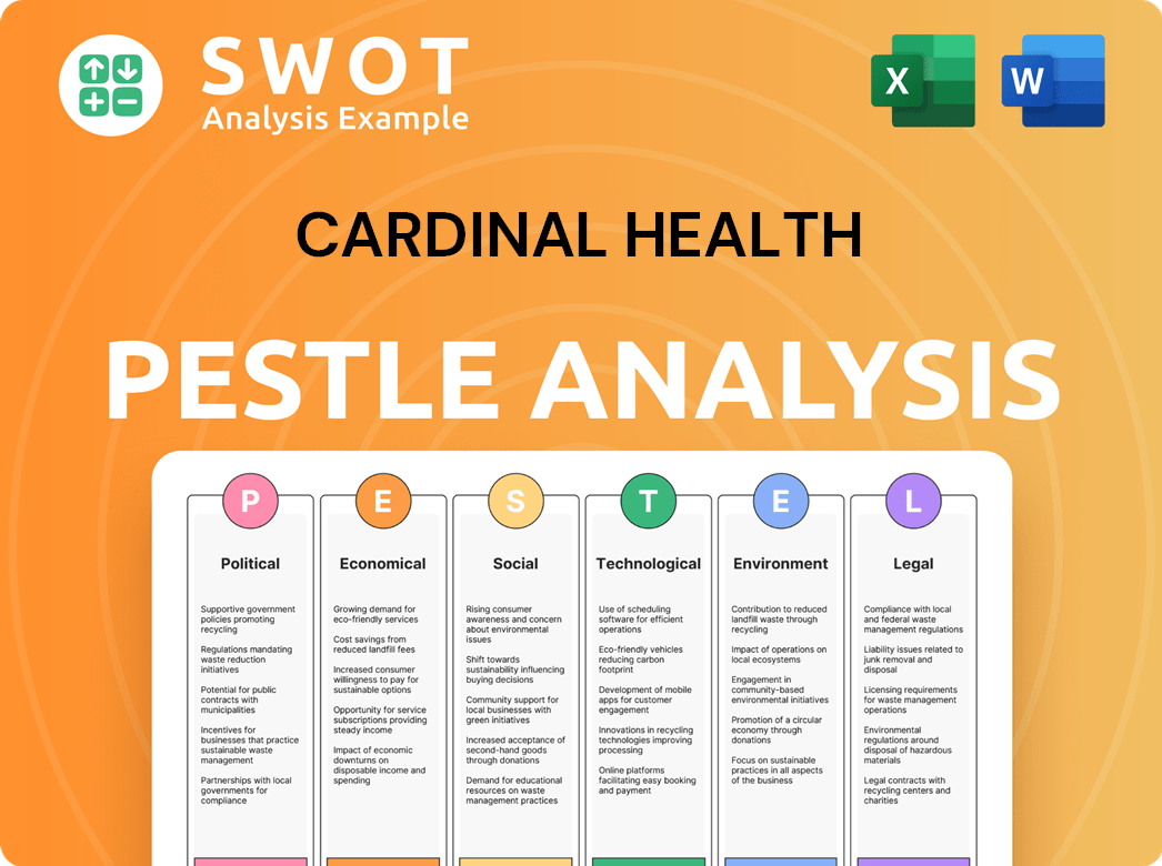 Cardinal Health PESTLE Analysis