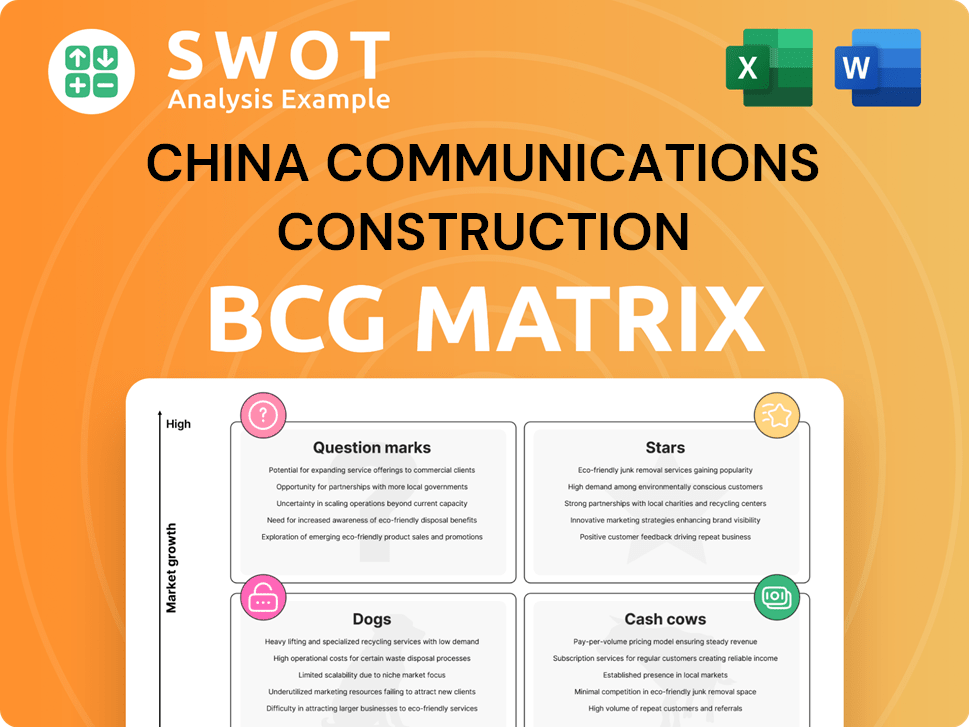 China Communications Construction Boston Consulting Group Matrix