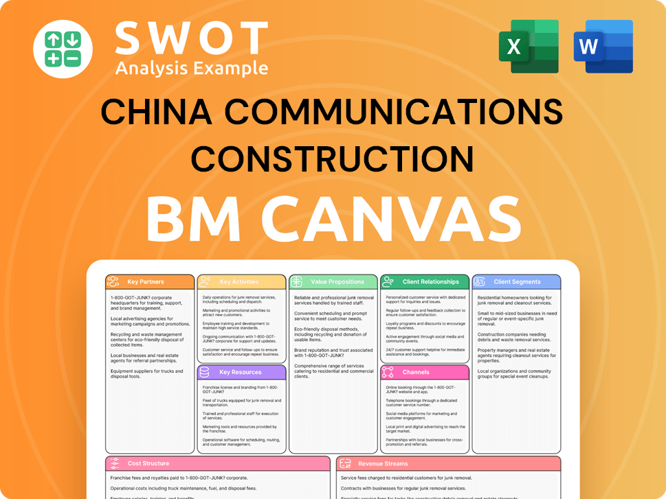 ccccltd-business-model-canvas