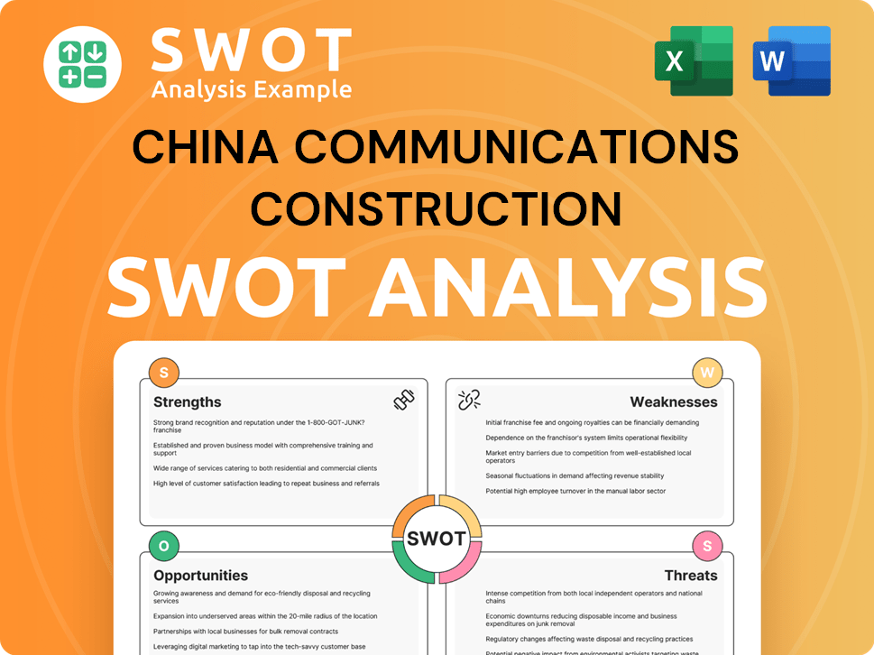 China Communications Construction SWOT Analysis