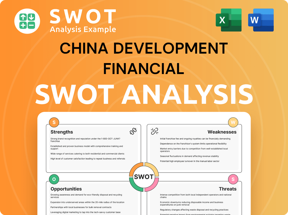 China Development Financial SWOT Analysis