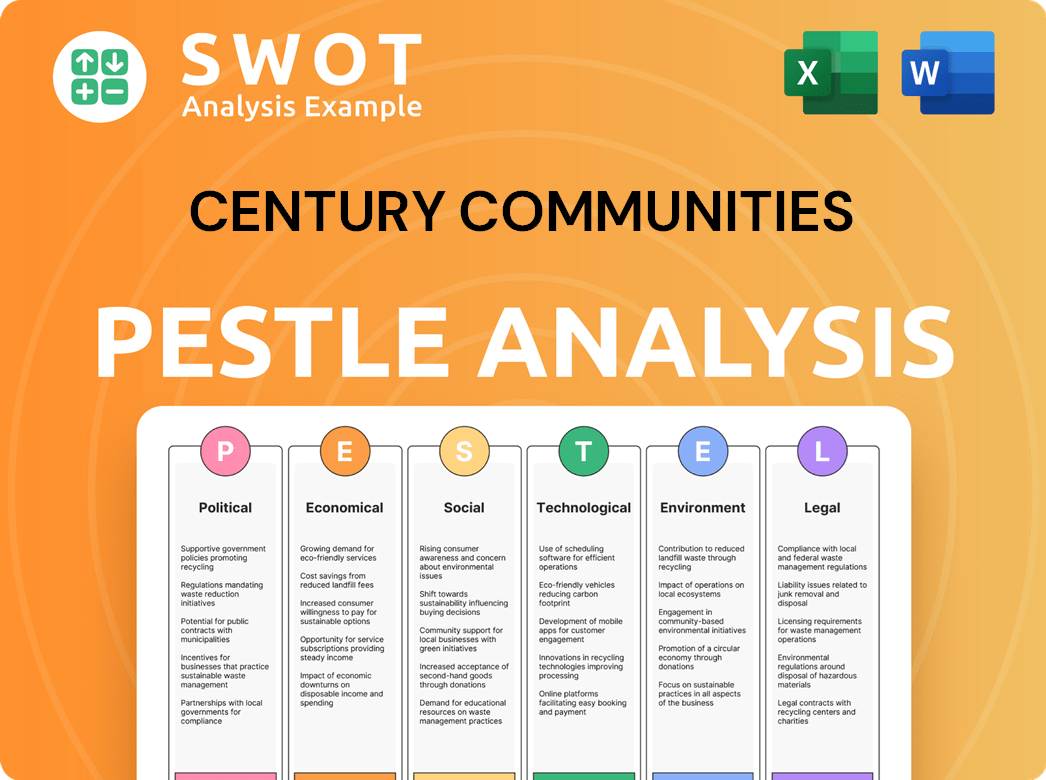 Century Communities PESTLE Analysis