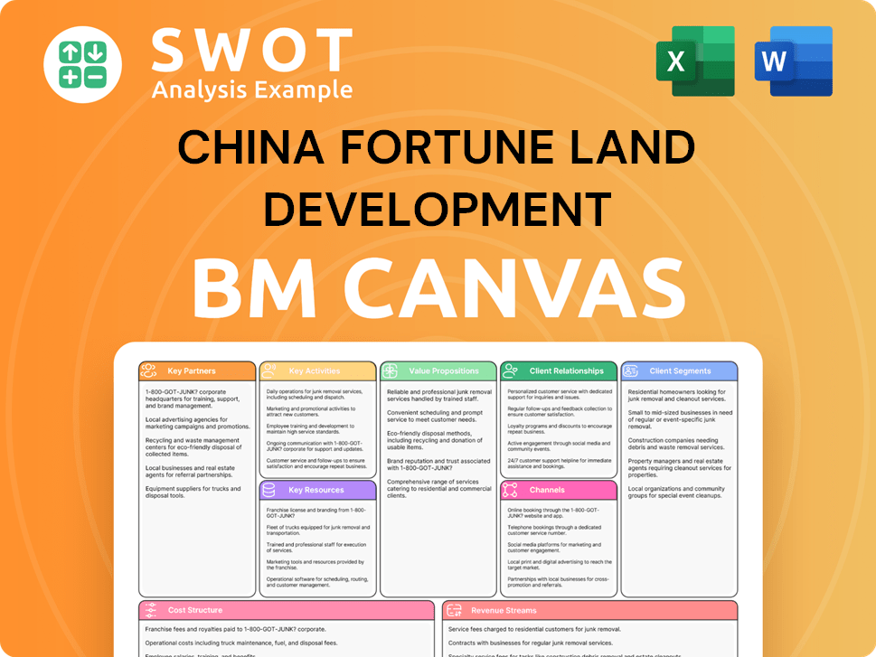 cfldcn-business-model-canvas