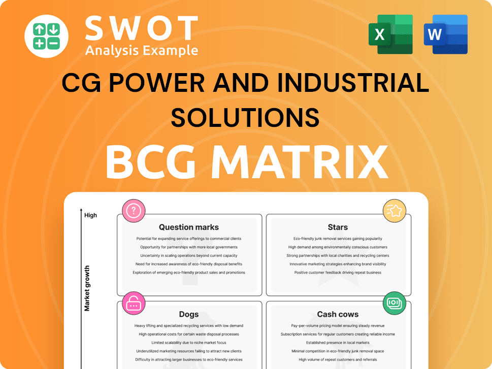 CG Power and Industrial Solutions Boston Consulting Group Matrix
