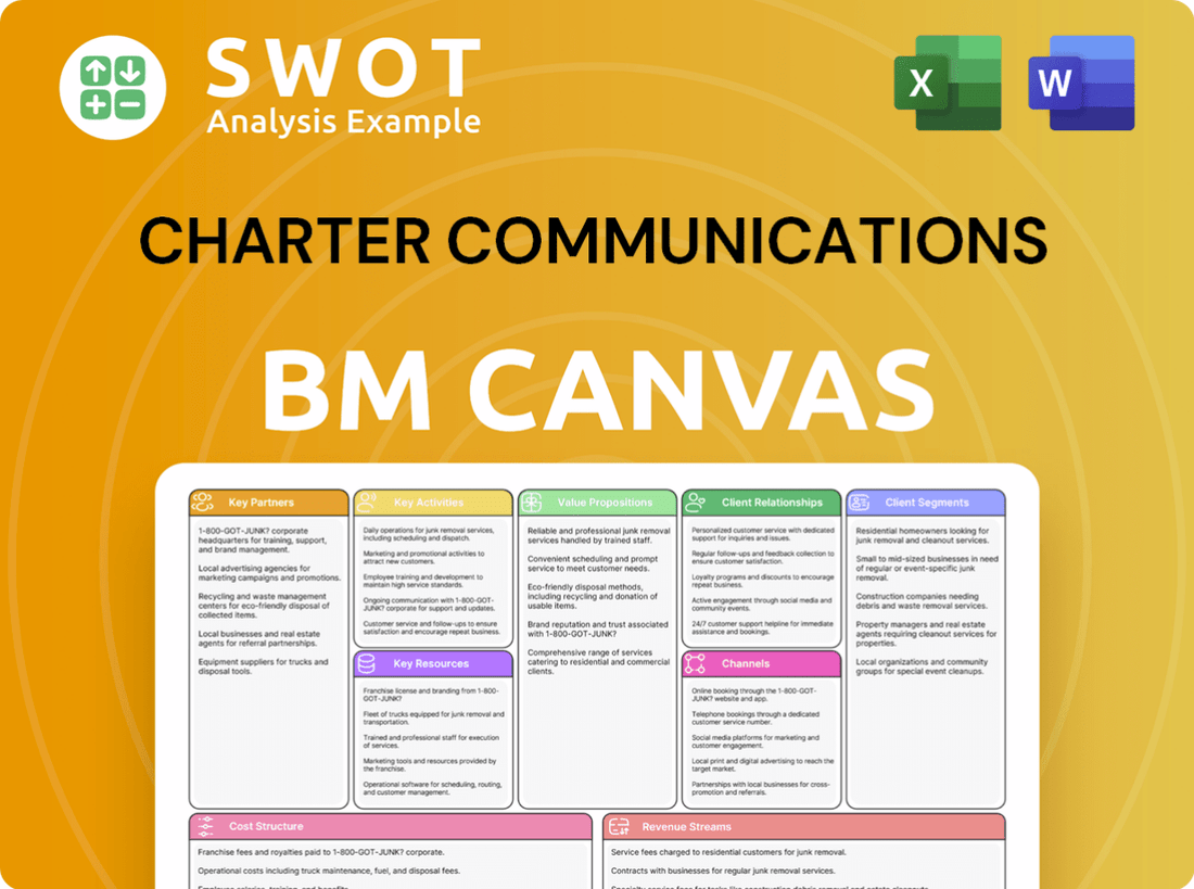 Charter Communications Business Model Canvas