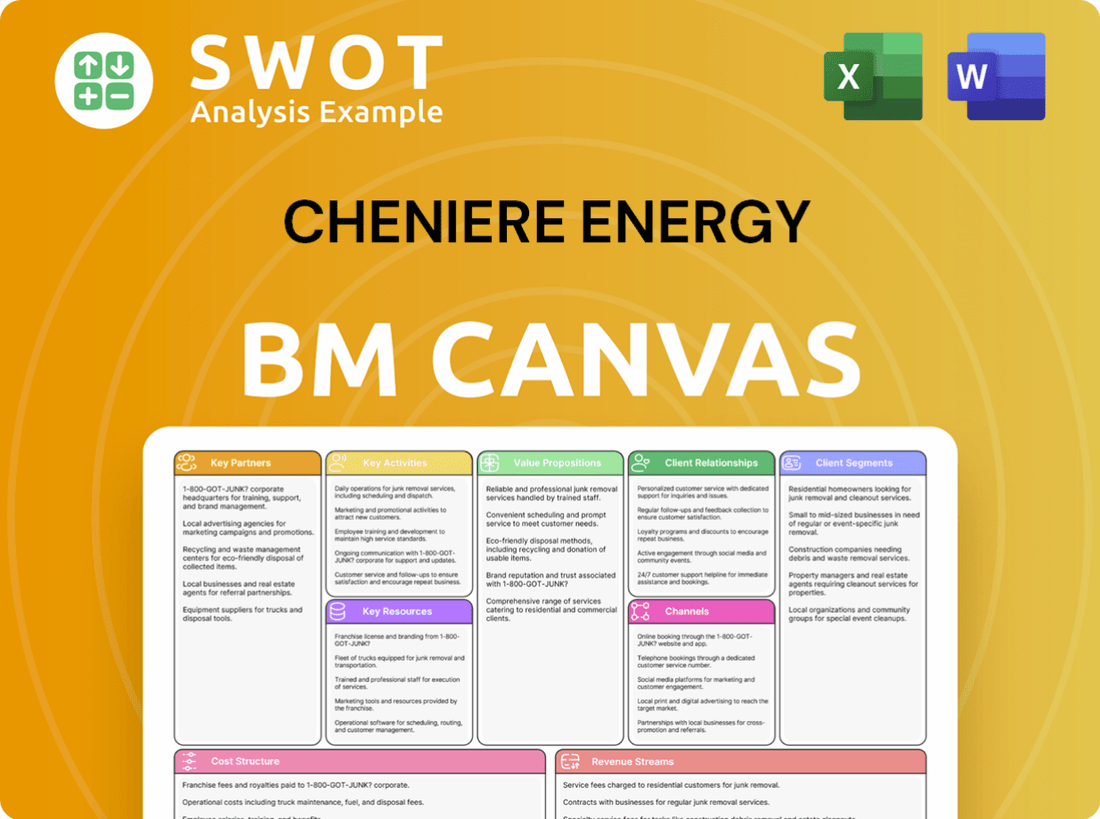 Cheniere Energy Business Model Canvas