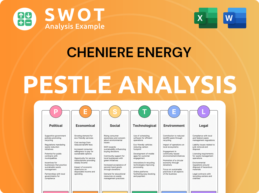 Cheniere Energy PESTLE Analysis