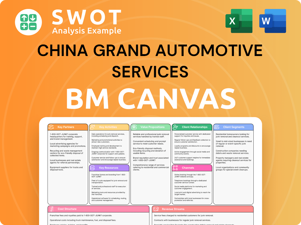 chinaga-business-model-canvas