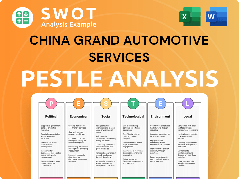 China Grand Automotive Services PESTLE Analysis