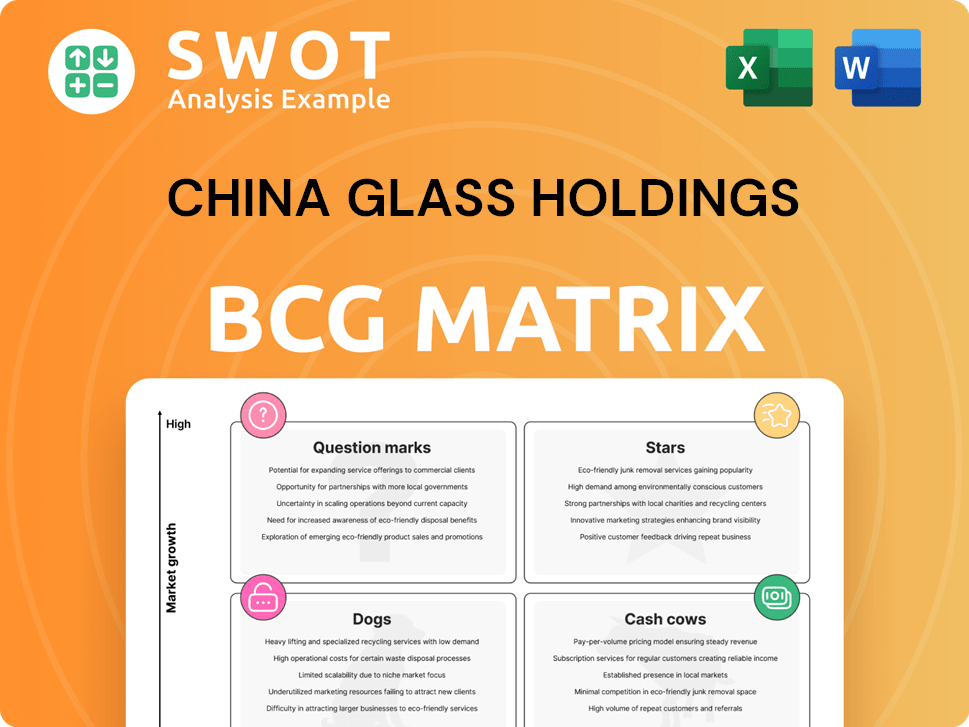 China Glass Holdings Boston Consulting Group Matrix