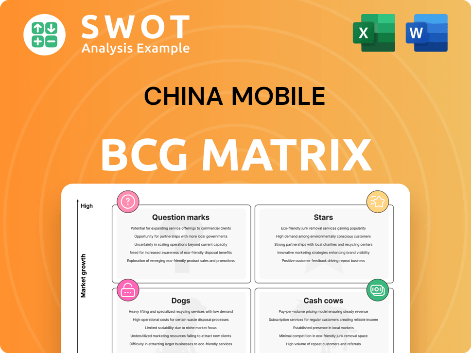 China Mobile Boston Consulting Group Matrix