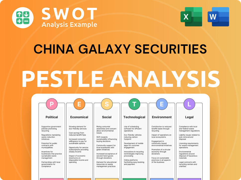 China Galaxy Securities PESTLE Analysis