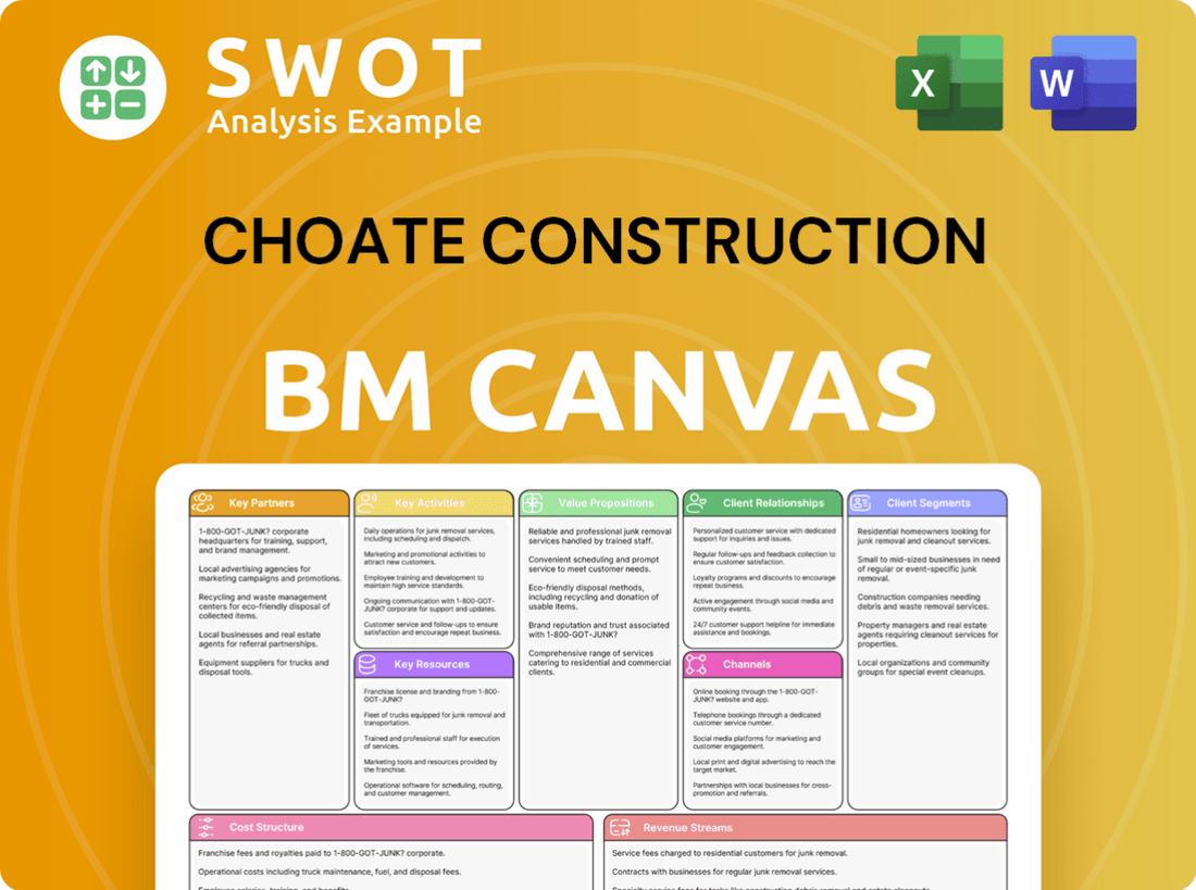 Choate Construction Business Model Canvas