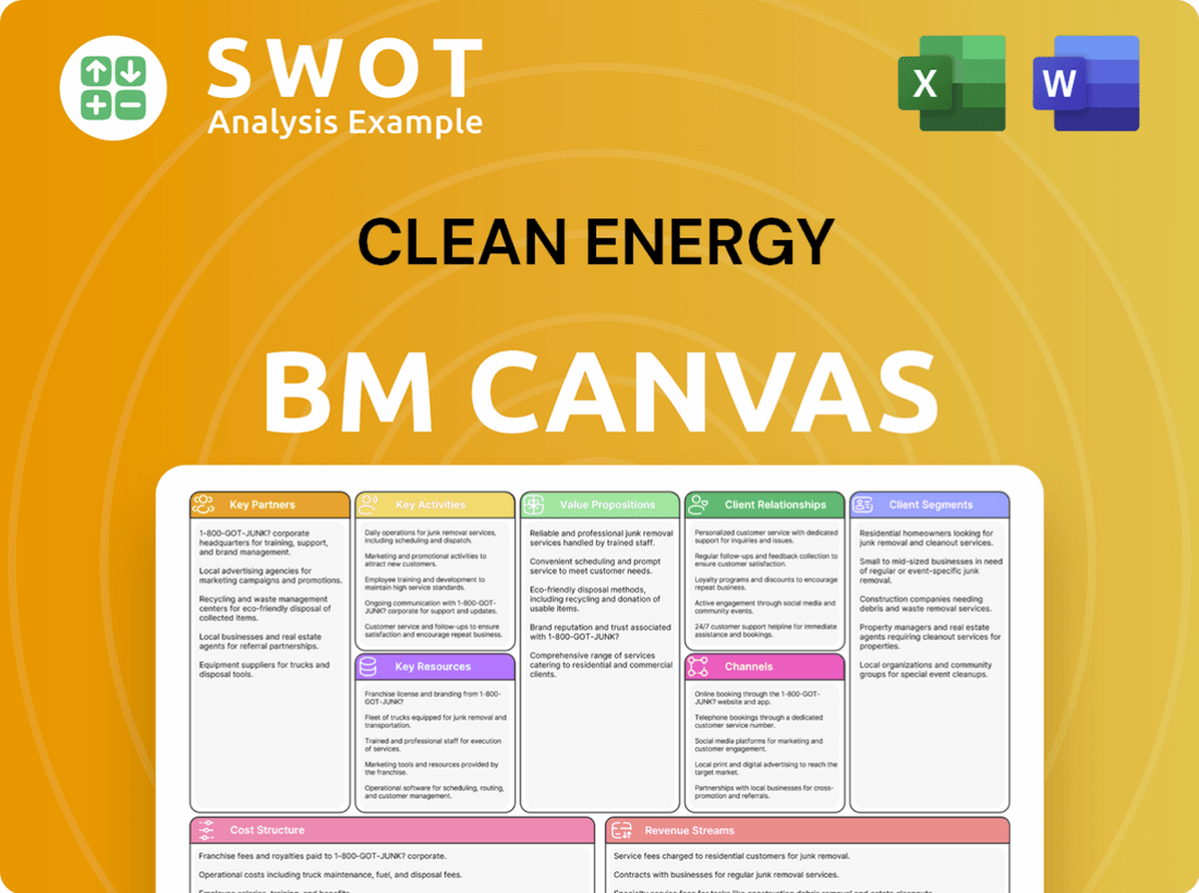 Clean Energy Business Model Canvas