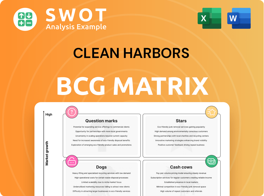 Clean Harbors Boston Consulting Group Matrix