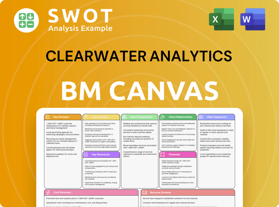 Clearwater Analytics Business Model Canvas
