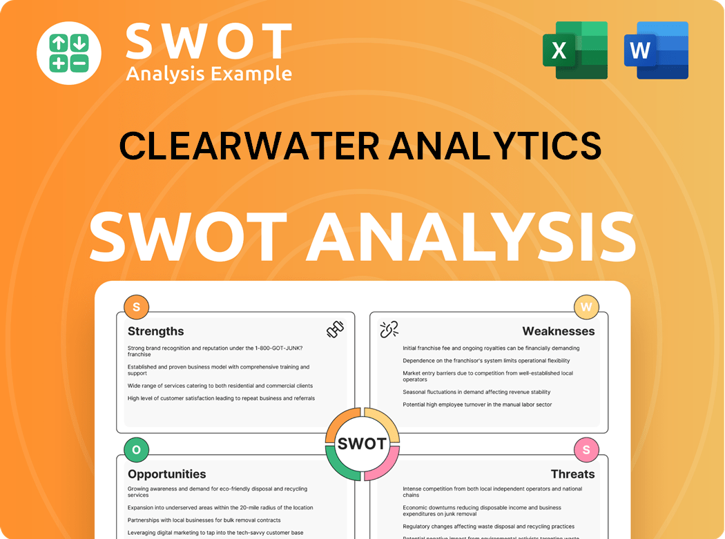 Clearwater Analytics SWOT Analysis