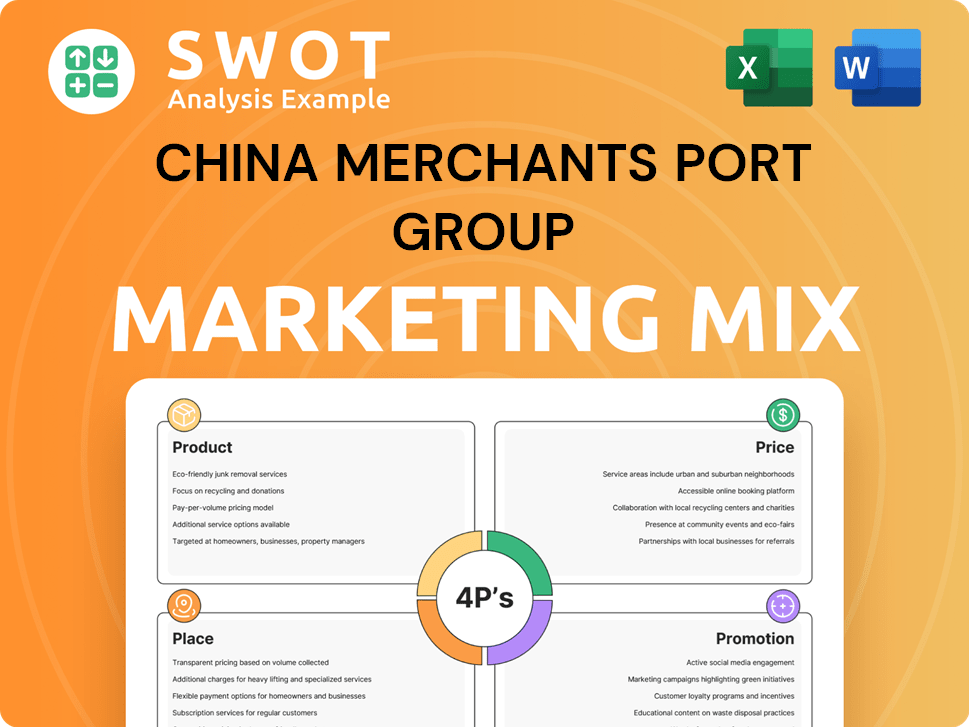 China Merchants Port Group Marketing Mix