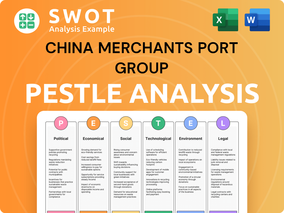 China Merchants Port Group PESTLE Analysis